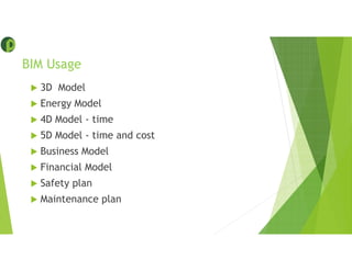 BIM Usage
 3D Model
 Energy Model
 4D Model - time
 5D Model - time and cost
 Business Model
 Financial Model
 Safety plan
 Maintenance plan
 