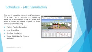 Schedule - (4D) Simulation
m.banna@outlook.com +974 5508 7979
The fourth modelling dimension (4D) refers to
3D + time. That is, a model or a modelling
workflow is considered to be 4D when the
time is added to model objects to allow
Construction Scheduling
 Project Phasing Simulation
 Lean Scheduling
 Detailed Simulation
 Visual Validation for Payment
Approval
 