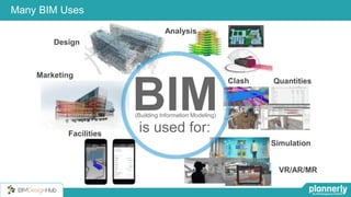 10
Many BIM Uses
BIMis used for:
Marketing
Facilities
Analysis
QuantitiesClash
Simulation
VR/AR/MR
Design
(Building Information Modeling)
 