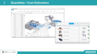 Quantities / Cost Estimation2
 