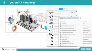 http://ashrae-ireland.org/2016/10/upcoming-event-facility-management-operational-energy-efficiency-and-bim-
integration/
As-built / Handover5
 
