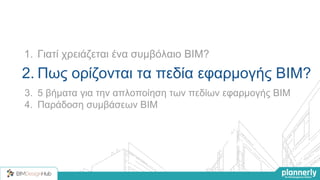 2. Πως ορίζονται τα πεδία εφαρμογής ΒΙΜ?
3. 5 βήματα για την απλοποίηση των πεδίων εφαρμογής ΒΙΜ
4. Παράδοση συμβάσεων ΒΙΜ
1. Γιατί χρειάζεται ένα συμβόλαιο ΒΙΜ?
 