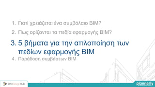 2. Πως ορίζονται τα πεδία εφαρμογής ΒΙΜ?
3. 5 βήματα για την απλοποίηση των
πεδίων εφαρμογής ΒΙΜ
4. Παράδοση συμβάσεων ΒΙΜ
1. Γιατί χρειάζεται ένα συμβόλαιο ΒΙΜ?
 