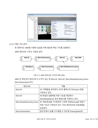 BIM 표준과 구현 © 강태욱 Page 102 of 149
2.2.2.3 핵심 구조 분석
본 장에서는 xBIM을 이용한 실습을 위해 필요한 핵심 구조를 설명한다.
xBIM 컴포넌트 구조는 다음과 같다.
그림 2-17 xBIM 컴포넌트 다이어그램 (UML)
xBIM 은 핵심적인 컴포넌트가 4 개가 있는 데 Xbim.Ifc, Xbim.IO, Xbim.ModelGeometry.Scene,
Xbim.Presentation이다.
컴포넌트 역활
Xbim.Ifc IFC 객체들을 관리한다. IFC의 클래스인 IfcProduct 등을
구현하고 있다.
Xbim.IO IFC파일과 입출력을 위한 기능을 제공한다.
XbimModelServer 등의 클래스를 구현하고 있다.
Xbim.ModelGeometry.Scene IFC 형상정보를 가시화하여 그래픽 장면(Scene)을 만들기
위한 기능이 구현되어 있다. 주로 메쉬처리와 좌표변환을
담당한다.
Xbim.Presentation 윈도우에서 3D를 가시화할 수 있도록 DrawingView3D
XbimXplorer
Xbim.Ifc Xbim.Ifc.Extensions Xbim.IO
Xbim.ModelGeometry.Scene
Xbim.Presentation
Xbim.DOM
 