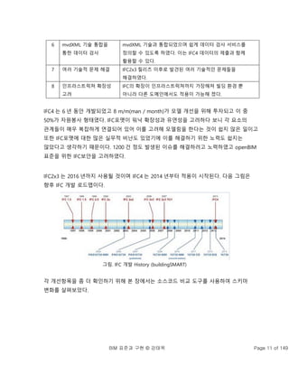 BIM 표준과 구현 © 강태욱 Page 11 of 149
6 mvdXML 기술 통합을
통한 데이터 검사
mvdXML 기술과 통합되었으며 쉽게 데이터 검사 서비스를
정의할 수 있도록 하였다. 이는 IFC4 데이터의 제출과 함께
활용할 수 있다.
7 여러 기술적 문제 해결 IFC2x3 릴리즈 이후로 발견된 여러 기술적인 문제들을
해결하였다.
8 인프라스트럭쳐 확장성
고려
IFC의 확장이 인프라스트럭쳐까지 가장해져 빌딩 환경 뿐
아니라 다른 도메인에서도 적용이 가능해 졌다.
IFC4 는 6 년 동안 개발되었고 8 m/m(man / month)가 모델 개선을 위해 투자되고 이 중
50%가 자원봉사 형태였다. IFC포맷이 워낙 확장성과 유연성을 고려하다 보니 각 요소의
관계들이 매우 복잡하게 연결되어 있어 이를 고려해 모델링을 한다는 것이 쉽지 않은 일이고
또한 IFC포맷에 대한 많은 실무적 비난도 있었기에 이를 해결하기 위한 노력도 쉽지는
않았다고 생각하기 때문이다. 1200 건 정도 발생된 이슈를 해결하려고 노력하였고 openBIM
표준을 위한 IFC보안을 고려하였다.
IFC2x3 는 2016 년까지 사용될 것이며 IFC4 는 2014 년부터 적용이 시작된다. 다음 그림은
향후 IFC 개발 로드맵이다.
그림. IFC 개발 History (buildingSMART)
각 개선항목을 좀 더 확인하기 위해 본 장에서는 소스코드 비교 도구를 사용하여 스키마
변화를 살펴보았다.
 