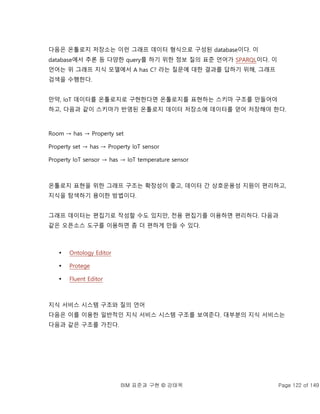 BIM 표준과 구현 © 강태욱 Page 122 of 149
다음은 온톨로지 저장소는 이런 그래프 데이터 형식으로 구성된 database이다. 이
database에서 추론 등 다양한 query를 하기 위한 정보 질의 표준 언어가 SPARQL이다. 이
언어는 위 그래프 지식 모델에서 A has C? 라는 질문에 대한 결과를 답하기 위해, 그래프
검색을 수행한다.
만약, IoT 데이터를 온톨로지로 구현한다면 온톨로지를 표현하는 스키마 구조를 만들어야
하고, 다음과 같이 스키마가 반영된 온톨로지 데이터 저장소에 데이터를 얻어 저장해야 한다.
Room → has → Property set
Property set → has → Property IoT sensor
Property IoT sensor → has → IoT temperature sensor
온톨로지 표현을 위한 그래프 구조는 확장성이 좋고, 데이터 간 상호운용성 지원이 편리하고,
지식을 탐색하기 용이한 방법이다.
그래프 데이터는 편집기로 작성할 수도 있지만, 전용 편집기를 이용하면 편리하다. 다음과
같은 오픈소스 도구를 이용하면 좀 더 편하게 만들 수 있다.
 Ontology Editor
 Protege
 Fluent Editor
지식 서비스 시스템 구조와 질의 언어
다음은 이를 이용한 일반적인 지식 서비스 시스템 구조를 보여준다. 대부분의 지식 서비스는
다음과 같은 구조를 가진다.
 