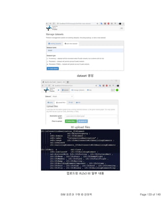 BIM 표준과 구현 © 강태욱 Page 133 of 149
dataset 생성
ttl upload files
업로드된 ifc2x3 ttl 일부 내용
 
