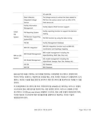 BIM 표준과 구현 © 강태욱 Page 146 of 149
3D solid DB.
Data Collection
Integrated Linkage
Service
The linkage service to extract the data related to
FM from the various sensor such as USN, CCTV,
Field device etc.
Urban
FM
System
Facility Information
Management
Facility objects CRUD function support.
FM Reporting System
Facility reporting function to support the decision
making.
FM Decision Supporting
System(DSS)
FM DSS function by using the data mining.
FM DB Facility Management Database
BIM on GIS
System
BIM-GIS integration
BIM-GIS integration function such as BIM-GIS
coordination and topology mapping.
BIM Model Management
BIM model management including the
object(Building, Wall, Slab, Door etc).
GIS Model Management
GIS model management including the
object(Road, Sewage, Pipe, Site, Railway etc).
GIS DB GIS Database
BIM DB BIM Database
BIM-GIS기반 FM을 구현하는 요구사항을 정의하는 프레임웍은 유스케이스 관점에 따라
약간의 차이는 있겠으나, 개념적으로 보았을 때는, 크게, 이러한 구성요소가 포함되어야, 도시,
캠퍼스, 대규모 시설물 등을 운영 및 관리하기 위한 유스케이스를 효과적으로 지원할 수 있을
것이다.
이 프레임웍에서 유스케이스에 따라 구현되어야 할 UFMA및 ICC 레이어는 비지니스 모델의
시나리오와 정보 교환 방식을 따라야 하는 것은 당연한 것이다. 비지니스 모델에 근거한
유스케이스 드리븐(use-case driven) 모델에서 시나리오, 정보 교환 모델이 파생되어야 하며,
이러한 정보와 시나리오에 따른 워크플로우를 공통적으로 제공하는 구조와 기술이
뒷맏침되어야 한다.
 