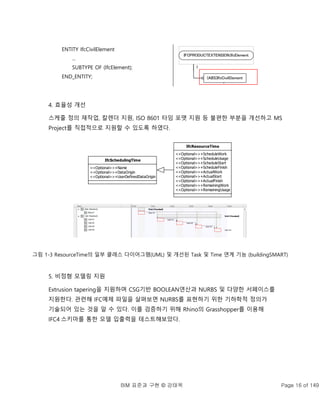BIM 표준과 구현 © 강태욱 Page 16 of 149
ENTITY IfcCivilElement
...
SUBTYPE OF (IfcElement);
END_ENTITY;
4. 효율성 개선
스케줄 정의 재작업, 칼렌더 지원, ISO 8601 타임 포맷 지원 등 불편한 부분을 개선하고 MS
Project를 직접적으로 지원할 수 있도록 하였다.
그림 1-3 ResourceTime의 일부 클래스 다이어그램(UML) 및 개선된 Task 및 Time 연계 기능 (buildingSMART)
5. 비정형 모델링 지원
Extrusion tapering을 지원하며 CSG기반 BOOLEAN연산과 NURBS 및 다양한 서페이스를
지원한다. 관련해 IFC예제 파일을 살펴보면 NURBS를 표현하기 위한 기하학적 정의가
기술되어 있는 것을 알 수 있다. 이를 검증하기 위해 Rhino의 Grasshopper를 이용해
IFC4 스키마를 통한 모델 입출력을 테스트해보았다.
IfcResourceTime
<<Optional>>+ScheduleWork
<<Optional>>+ScheduleUsage
<<Optional>>+ScheduleStart
<<Optional>>+ScheduleFinish
<<Optional>>+ActualWork
<<Optional>>+ActualStart
<<Optional>>+ActualFinish
<<Optional>>+RemainingWork
<<Optional>>+RemainingUsage
IfcSchedulingTime
<<Optional>>+Name
<<Optional>>+DataOrigin
<<Optional>>+UserDefinedDataOrigin
 