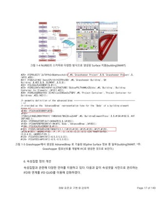 BIM 표준과 구현 © 강태욱 Page 17 of 149
그림 1-4 NURBS의 스키마와 다양한 방식으로 생성된 Surface 지원(buildingSMART)
그림 1-5 Grasshopper에서 생성된 AdvanedBrep 로 기술된 BSpline Surface 정보 중 일부(buildingSMART. *주:
Grasshopper 컴포넌트를 개발해 IFC로 생성한 것으로 보인다.)
6. 속성집합 정의 개선
속성집합과 관련해 다양한 언어를 지원하고 있다. 다음과 같이 속성셋을 사전으로 관리하는
IFD와 연계를 IFD GUID를 이용해 강화하였다.
 