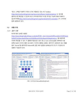 BIM 표준과 구현 © 강태욱 Page 21 of 149
*참고: 스펙을 지원하기 위한 도구로 개발되고 있는 IFC Toolbox-
https://technical.buildingsmart.org/resources/software-implementations/ 는 링크를
클릭하시면 확인할 수 있으며 IFC4 스펙 페이지에 가시면 추가된 기능에 대해 이해하기
쉽도록 예제(https://technical.buildingsmart.org/standards/ifc/ifc-examples/ )가 스키마와
함께 설명되어 있다.
1.3 모델 구조
1.3.1 일반 사항
IFC에 대한 상세한 내용은
https://www.designingbuildings.co.uk/wiki/IFC4#:~:text=Industry%20Foundation%20Classes
%20(IFC)%20are,data%20across%20different%20software%20applications. 를 방문하면
자세히 확인할 수 있다. 이 웹페이지를 열고 링크 중 [5. Core schemas]를 선택하면 다음
왼쪽과 같은 다이어그램이 표시된다. 다이어그램에는 클래스 패키지가 표현되어 있고 예를
들어 “Kernel”을 클릭하면 IfcKernel에 관한 세부 설명과 EXPRESS구조 및 각 구성요소의
설명이 기술되어 있다.
그림 1-8 IFC2x4 Manual(BuildingSmart)
 
