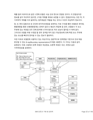 BIM 표준과 구현 © 강태욱 Page 32 of 149
예를 들어 피라미드와 같은 5 면체 모델은 사실 선과 면으로 연결된 것이다. 이 연결성이란
정보를 같이 처리하지 않으면, 3 차원 객체를 제대로 표현할 수 없다. 연결성이라는 것은 즉, 각
기하학적 객체를 이어 붙여주는 접착제같은 역할을 하는 것이고 이것이 위상학적 정보이다.
점, 선, 면의 집합으로 된 간단한 와이어프레임을 표현하는 자료 구조를 통한 모델링은 렌더링,
행렬변환을 통한 모형변환등에는 문제가 없으나 형상이 복잡해 질 경우, 모델링시 각 요소
주변에 있는 부분을 모두 전체 탐색해 나가야 함으로 처리 성능이 떨어질 수 밖에 없다.
그러므로 모델을 부분 수정을 할 경우 검색을 하지 않고 위상정보에 의해 특정 요소 주위에
있는 요소를 빠르게 얻어낼 수 있는 정보가 필요하다.
이런 이유로 모델링에 사용하고 있는 위상구조는 일반적으로 경계면을 기준으로 안과 밖을
판단할 수 있는 B-rep(Boundary representation)구조를 사용한다. 이 구조는 다음과 같이
표현된다. 아래 그림에서 왼쪽 부분은 위상정보, 오른쪽 부분은 곡선, 곡면과 같은
기하학정보를 표현한다.
Solid
+MakeShell()
+RemoveShell()
Face Surface
+Intersect()
Edge Curve
+Intersect()
Point
-x
-y
-z
Vertex
Shell
+MEL()
+KEL()
Loop
0..*
0..*
1..*
1..*
Line
Arc
Spline
B-Spline
NURBS
PlaneSurface B-SplineSurface NURBS-Surface
Euler formula example
MEL : Make an Edge and a Loop
KEL : Kill an Edge and a Loop
MVE : Make a Vertex and an Edge
Axis
+Position
+DirectionX
+DirectionY
 