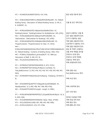 BIM 표준과 구현 © 강태욱 Page 35 of 149
#31 = IFCAXIS2PLACEMENT3D(#32, #33, #34);
...
#35 = IFCBUILDINGSTOREY('2_MGIekZfDFA2lt5RKzuMC', #2, 'Default
Building Storey', 'Description of Default Building Storey', $, #36, $,
$, .ELEMENT., 0.);
...
#41 = IFCRELAGGREGATES('1BIpSsAJ56uO$wBfvCC6Ce', #2,
'BuildingContainer', 'BuildingContainer for BuildigStories', #29, (#35));
#42 = IFCRELAGGREGATES('3ltbIbu81FafFPivO8vWKE', #2,
'SiteContainer', 'SiteContainer For Buildings', #23, (#29));
#43 = IFCRELAGGREGATES('2GWUjMzrH8Kx5Z9zRUclb9', #2,
'ProjectContainer', 'ProjectContainer for Sites', #1, (#23));
#44 =
IFCRELCONTAINEDINSPATIALSTRUCTURE('2DTaFLTrf0f9HVtWbNOL4V',
#2, 'Default Building', 'Contents of Building Storey', (#45), #35);
#45 = IFCWALL('3GaQu8Oor3_gTuGuaQKuf7', #2, 'Wall xyz',
'Description of Wall', $, #46, #51, $);
#46 = IFCLOCALPLACEMENT(#36, #47);
...
#51 = IFCPRODUCTDEFINITIONSHAPE($, $, (#72, #101));
#52 = IFCPROPERTYSET('0Hh0as7k1BbxUn1_CeYGbQ', #2,
'Pset_WallCommon', $, (#53, #54, #55, #56, #57, #58, #59, #60, #61,
#62));
#55 = IFCPROPERTYSINGLEVALUE('FireRating', 'FireRating', IFCTEXT(''),
$);
...
#64 = IFCELEMENTQUANTITY('1CBGgoAfL7jx2sMT600qN6', #2,
'BaseQuantities', $, $, (#65, #66, #67, #68, #69, #70));
#65 = IFCQUANTITYLENGTH('Lenght', 'Lenght', $, 5000.);
...
#71 = IFCRELDEFINESBYPROPERTIES('3_fU2pkt9E5AImKFd9yz3r', #2, $,
$, (#45), #64);
#72 = IFCSHAPEREPRESENTATION(#20, 'Body', 'Brep', (#100));
#73 = IFCCLOSEDSHELL((#80, #87, #90, #93, #96, #99));
#74 = IFCPOLYLOOP((#75, #76, #77, #78));
빌딩 로컬 좌표계 정의.
건물 층 공간 객체 정의.
빌딩이 포함하는 건물 층
공간 집합 포함관계 정의.
단지가 포함하는 빌딩
객체 집합 포함관계 정의.
프로젝트가 포함하는 부지
객체 집합 포함관계 정의.
빌딩 층 객체가 포함하는
건물 부재 객체들 관리용
컨테이너 관계 정의.
컨테이너 관계 객체에
포함되는 벽체 정의.
벽체 로컬좌표계 정의.
벽체 공통 속성.
Pset_WallCommon 정의.
벽체 속성 정의.
벽체 수량객체 정의.
길이 수량 정의.
정의된 속성들과 벽체
객체 연결 관계 정의.
벽체 형상 정의.
벽체 폐합 공간 정의.
 