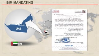 UAE
UAE
Abu Dhabi
BIM MANDATING
 
