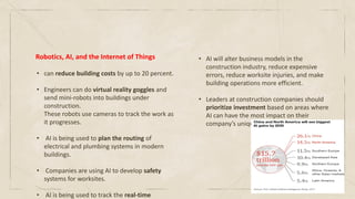 Robotics, AI, and the Internet of Things
• can reduce building costs by up to 20 percent.
• Engineers can do virtual reality goggles and
send mini-robots into buildings under
construction.
These robots use cameras to track the work as
it progresses.
• AI is being used to plan the routing of
electrical and plumbing systems in modern
buildings.
• Companies are using AI to develop safety
systems for worksites.
• AI is being used to track the real-time
• AI will alter business models in the
construction industry, reduce expensive
errors, reduce worksite injuries, and make
building operations more efficient.
• Leaders at construction companies should
prioritize investment based on areas where
AI can have the most impact on their
company’s unique needs.
 