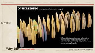 3D Printing
Source: Foster +Partners, UK – NBK Project
Different design options and alternatives
may be easily modeled and changed in
real-time during design based on end users
and/or owner feedback
OPTIONEERING (investigation of alternative designs)
Why BIM ,,Benefits of BIM,,
 