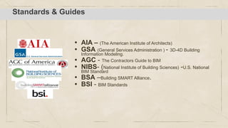Standards & Guides
• AIA – (The American Institute of Architects)
• GSA (General Services Administration ) - 3D-4D Building
Information Modeling.
• AGC - The Contractors Guide to BIM
• NIBS- (National Institute of Building Sciences) -U.S. National
BIM Standard
• BSA –Building SMART Alliance.
• BSI - BIM Standards
 