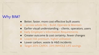 Why BIM?
● Better, faster, more cost effective built assets
● …across whole life - Build, Operate & Maintain
● Earlier visual understanding - clients, operators, users
● Early Employer's Information Requirements
● Greater outcome & cost certainty, fewer changes
● Lower risk premium, higher utilisation
● Lower carbon, waste & H&S incidents
● Target 20% CAPEX, 33% WHOLE LIFE savings
 