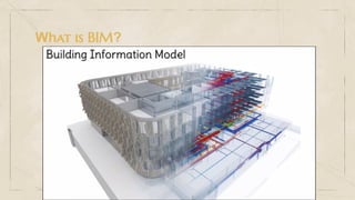 What is BIM?
 