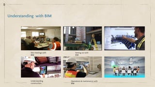 Understanding with BIM
5
Site meetings with
BIM
Understanding
construction…
Setting out with
BIM
Operations & maintenance with
BIM
 