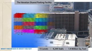 WHAT YOU DESIGN IS WHAT YOU GET
 