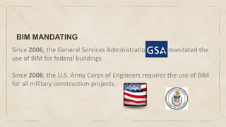 Since 2006, the General Services Administration (GSA) mandated the
use of BIM for federal buildings
Since 2008, the U.S. Army Corps of Engineers requires the use of BIM
for all military construction projects.
BIM MANDATING
 