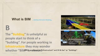 B
The “Building” is unhelpful as
people start to think of a
“building”. For people working in
infrastructure they may wonder
whether “BIM” is relevant
BIM is as relevant to “Infrastructure” and Oil & Gas” as “ Buildings”.
What is BIM ,, Building Information Modeling,,
 