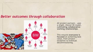 ✓ All project partners – uses
a single, shared 3D model,
cultivating collaborative
working relationships.
✓ This ensures everyone is
focused on achieving best
value, from project
inception to eventual
decommissioning.
Better outcomes through collaboration
 