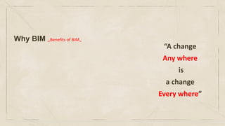 Why BIM ,,Benefits of BIM,,
“A change
Any where
is
a change
Every where”
 