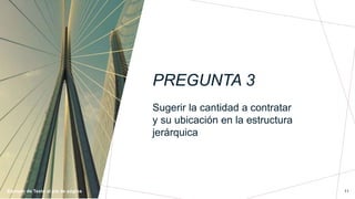 PREGUNTA 3
Ejemplo de Texto al pie de página
Sugerir la cantidad a contratar
y su ubicación en la estructura
jerárquica
11
 