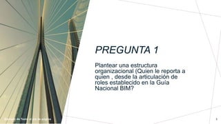 PREGUNTA 1
Ejemplo de Texto al pie de página
Plantear una estructura
organizacional (Quien le reporta a
quien , desde la articulación de
roles establecido en la Guía
Nacional BIM?
3
 
