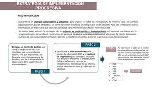 ESTRATEGIA DE IMPLEMENTACIÓN
PROGRESIVA
PASO INTRODUCCION
Aplicaremos un enfoque comunicativo y educativo; para explicar a todos los involucrados, de manera clara, los cambios
organizacionales que se producirán, así como los nuevos procesos y tecnologías que serán aplicadas. Para ello se realizarán charlas
informativas con el personal que labora en la entidad para informarle sobre todo lo referente al BIM.
•Designar un Comité de Gestión que
lidere la adopción de BIM. Los
miembros que recomendamos
serán 4; uno que represente a la
Gerencia, uno a la subgerencia de
Estudios, uno de la subgerencia de
Obras y uno de la subgerencia de
mantenimiento.
PASO 1
•Se evaluará el nivel de madurez en la
gestión de información BIM, y se realizara
un Diagnóstico para conocer la situación
real en que se encuentra la entidad, tanto
del recurso humano como de su
infraestructura tecnológica de las oficinas,
ver que necesidades tiene y cuáles son sus
objetivos.
PASO 2
CASO
:
Por información se sabe que la Unidad
Ejecutora del Gobierno Regional de Ica-
Ica tiene un nivel muy bajo de madurez
BIM, por ello el de implementación BIM
iniciará con un Fase inexistente, la cual
tienes las siguientes características.
Se buscar tener además la estrategia de un enfoque de participación e involucramiento del personal que labora en la
organización, para desarrollar el compromiso del personal para lograr un trabajo colaborativo, el proceso de cambio del recurso
humano es vital para gestionar de manera correcta la resistencia al cambio a nivel de la persona y nivel de organización.
• OIR
• AIR
• PIR
• EIR
• BEP
• TIPD/MID
P
• CDE
NO EXISTE
 