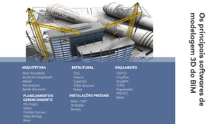 Building Information Modeling (BIM) na administração pública | PDF