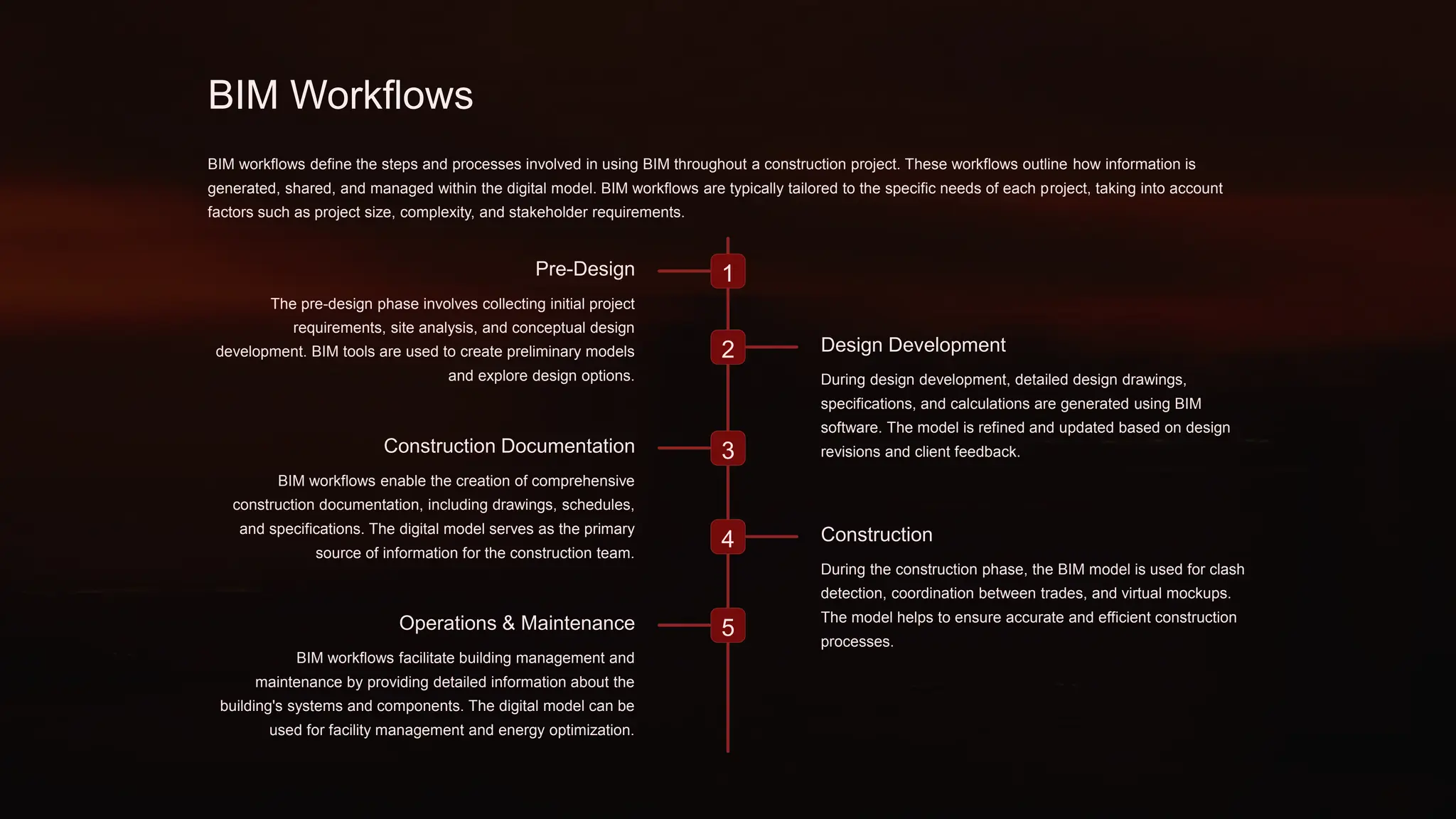 BIM Workflows
BIM workflows define the steps and processes involved in using BIM throughout a construction project. These workflows outline how information is
generated, shared, and managed within the digital model. BIM workflows are typically tailored to the specific needs of each project, taking into account
factors such as project size, complexity, and stakeholder requirements.
1
Pre-Design
The pre-design phase involves collecting initial project
requirements, site analysis, and conceptual design
development. BIM tools are used to create preliminary models
and explore design options.
2 Design Development
During design development, detailed design drawings,
specifications, and calculations are generated using BIM
software. The model is refined and updated based on design
revisions and client feedback.
3
Construction Documentation
BIM workflows enable the creation of comprehensive
construction documentation, including drawings, schedules,
and specifications. The digital model serves as the primary
source of information for the construction team.
4 Construction
During the construction phase, the BIM model is used for clash
detection, coordination between trades, and virtual mockups.
The model helps to ensure accurate and efficient construction
processes.
5
Operations & Maintenance
BIM workflows facilitate building management and
maintenance by providing detailed information about the
building's systems and components. The digital model can be
used for facility management and energy optimization.
 