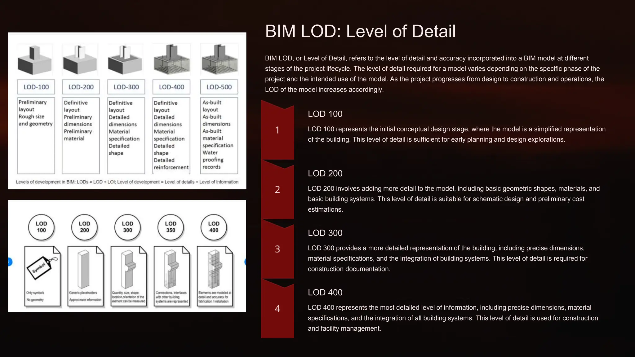 BIM LOD: Level of Detail
BIM LOD, or Level of Detail, refers to the level of detail and accuracy incorporated into a BIM model at different
stages of the project lifecycle. The level of detail required for a model varies depending on the specific phase of the
project and the intended use of the model. As the project progresses from design to construction and operations, the
LOD of the model increases accordingly.
LOD 100
LOD 100 represents the initial conceptual design stage, where the model is a simplified representation
of the building. This level of detail is sufficient for early planning and design explorations.
LOD 200
LOD 200 involves adding more detail to the model, including basic geometric shapes, materials, and
basic building systems. This level of detail is suitable for schematic design and preliminary cost
estimations.
LOD 300
LOD 300 provides a more detailed representation of the building, including precise dimensions,
material specifications, and the integration of building systems. This level of detail is required for
construction documentation.
LOD 400
LOD 400 represents the most detailed level of information, including precise dimensions, material
specifications, and the integration of all building systems. This level of detail is used for construction
and facility management.
 