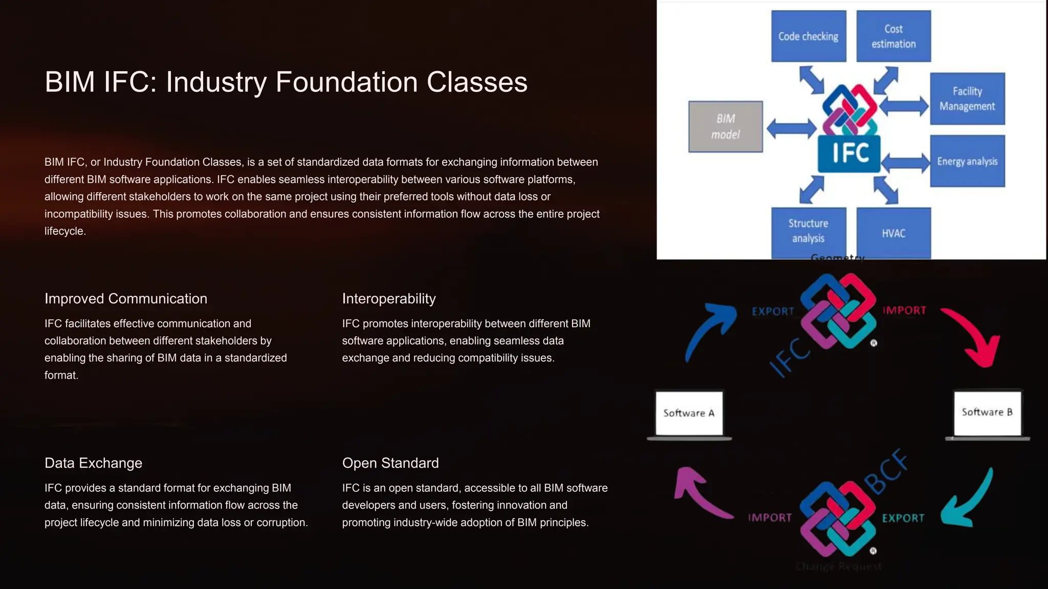 BIM IFC: Industry Foundation Classes
BIM IFC, or Industry Foundation Classes, is a set of standardized data formats for exchanging information between
different BIM software applications. IFC enables seamless interoperability between various software platforms,
allowing different stakeholders to work on the same project using their preferred tools without data loss or
incompatibility issues. This promotes collaboration and ensures consistent information flow across the entire project
lifecycle.
Improved Communication
IFC facilitates effective communication and
collaboration between different stakeholders by
enabling the sharing of BIM data in a standardized
format.
Interoperability
IFC promotes interoperability between different BIM
software applications, enabling seamless data
exchange and reducing compatibility issues.
Data Exchange
IFC provides a standard format for exchanging BIM
data, ensuring consistent information flow across the
project lifecycle and minimizing data loss or corruption.
Open Standard
IFC is an open standard, accessible to all BIM software
developers and users, fostering innovation and
promoting industry-wide adoption of BIM principles.
 