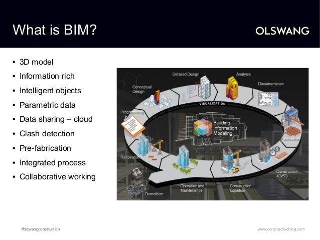 building information modelling Tion to building information modeling and building information models (both known as “bim”) it is intended to serve as a starting point for those. building information modelling Tion to building information modeling and building information models (both known as “bim”) it is intended to serve as a starting point for those.