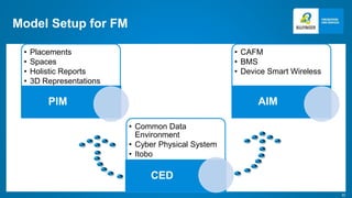 Bim cafm presentation 23 june2014 | PPTX