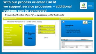 Bim cafm presentation 23 june2014 | PPTX