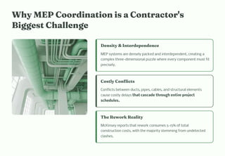 How BIM Clash Detection Helps Contractors Resolve Complex MEP ...