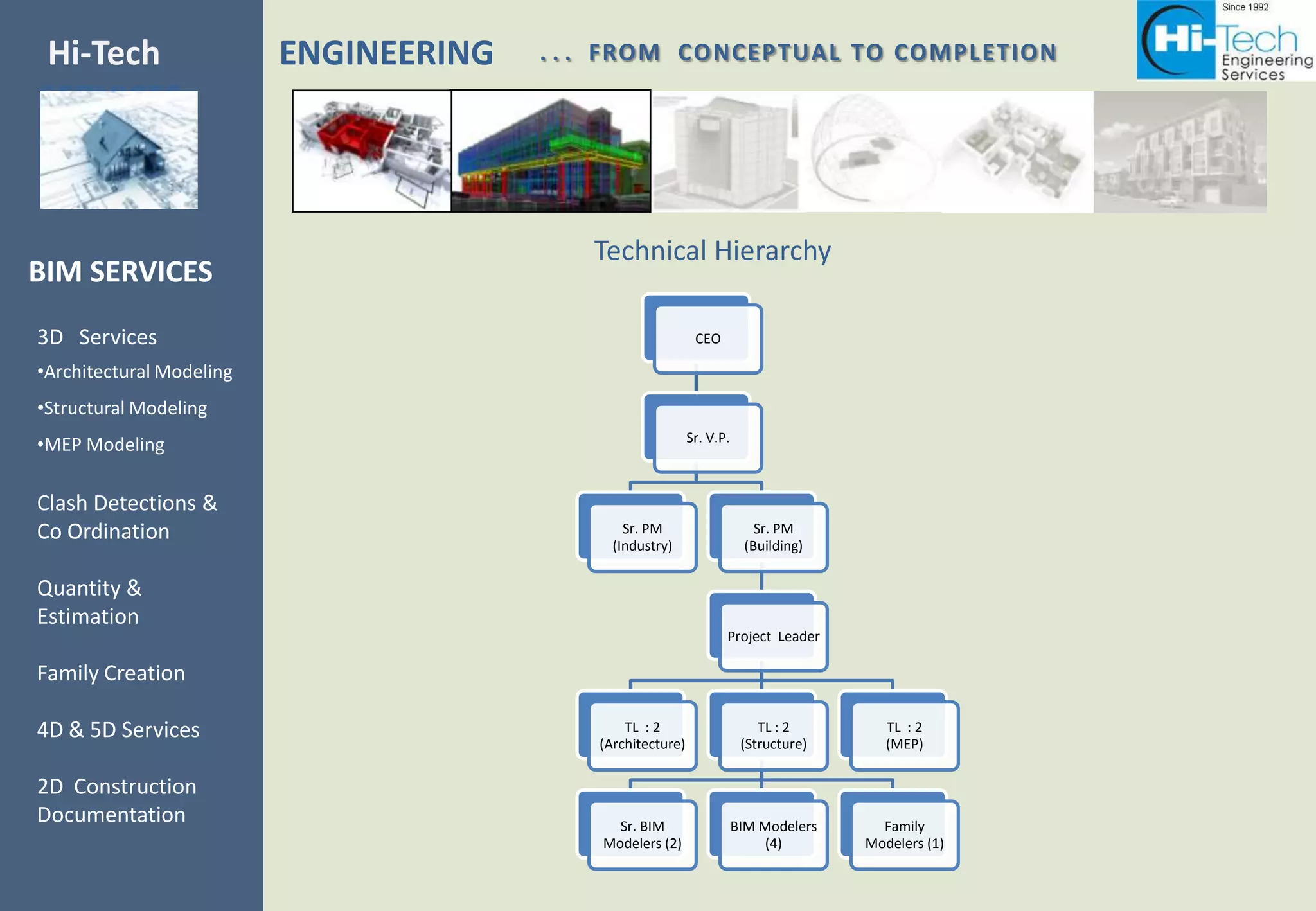 Hi-Tech                   ENGINEERING   . . . FROM CONCEPTUAL TO COMPLETION
SERVICES



                                           Technical Hierarchy
BIM SERVICES
3D Services                                                   CEO

•Architectural Modeling
•Structural Modeling
                                                             Sr. V.P.
•MEP Modeling

Clash Detections &
Co Ordination                                   Sr. PM
                                              (Industry)
                                                                           Sr. PM
                                                                         (Building)

Quantity &
Estimation
                                                                    Project Leader

Family Creation

4D & 5D Services                                TL : 2
                                            (Architecture)
                                                                            TL : 2
                                                                         (Structure)
                                                                                          TL : 2
                                                                                          (MEP)

2D Construction
Documentation                                 Sr. BIM                   BIM Modelers     Family
                                            Modelers (2)                    (4)        Modelers (1)
 