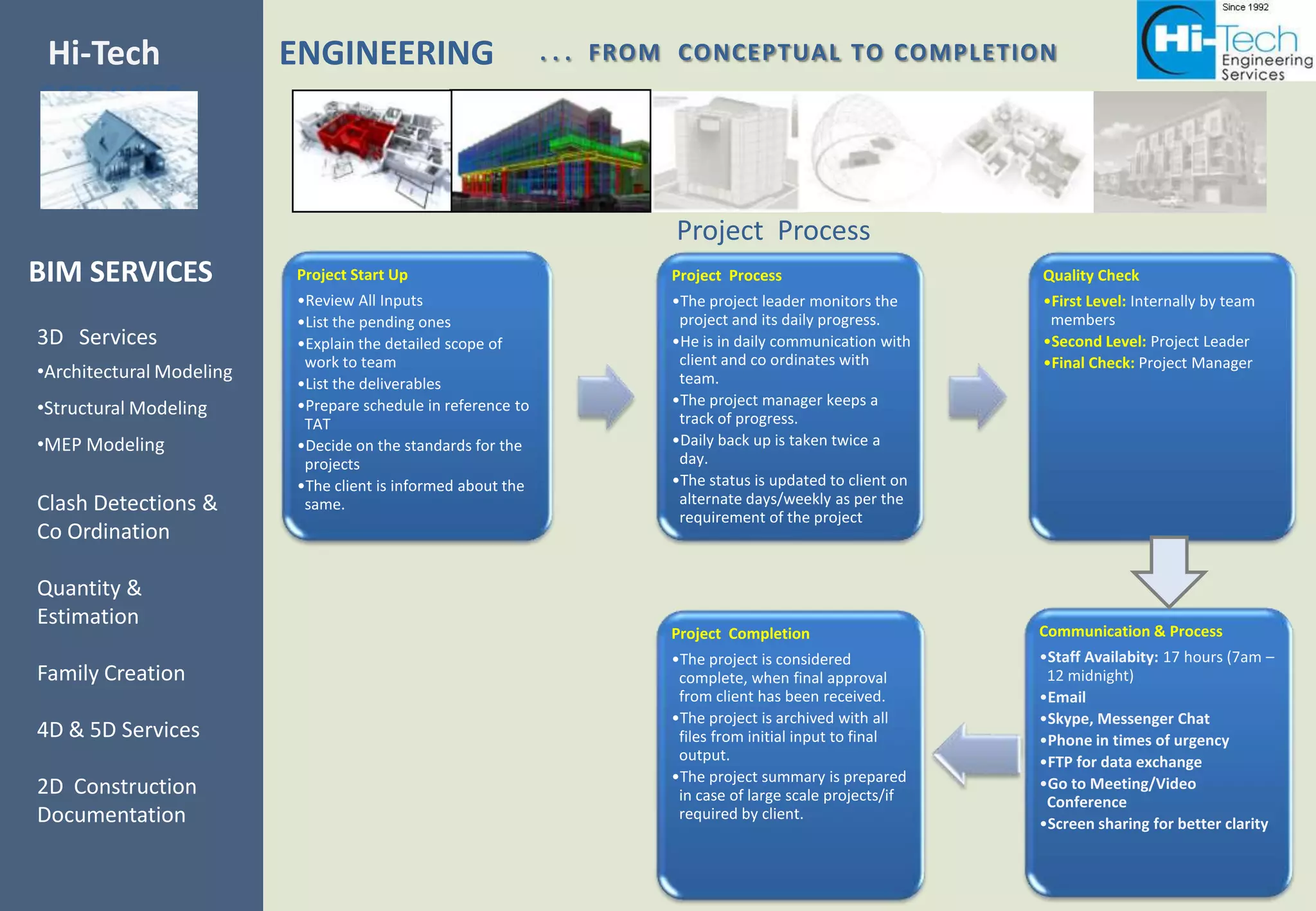Hi-Tech                   ENGINEERING                         . . . FROM CONCEPTUAL TO COMPLETION
SERVICES


                                                                       Project Process
BIM SERVICES              Project Start Up                            Project Process                       Quality Check
                          •Review All Inputs                          •The project leader monitors the      •First Level: Internally by team
                          •List the pending ones                       project and its daily progress.       members
3D Services               •Explain the detailed scope of              •He is in daily communication with    •Second Level: Project Leader
                           work to team                                client and co ordinates with         •Final Check: Project Manager
•Architectural Modeling                                                team.
                          •List the deliverables
                                                                      •The project manager keeps a
•Structural Modeling      •Prepare schedule in reference to
                                                                       track of progress.
                           TAT
•MEP Modeling             •Decide on the standards for the            •Daily back up is taken twice a
                           projects                                    day.
                          •The client is informed about the           •The status is updated to client on
Clash Detections &         same.                                       alternate days/weekly as per the
                                                                       requirement of the project
Co Ordination

Quantity &
Estimation
                                                                      Project Completion                    Communication & Process
                                                                      •The project is considered            •Staff Availabity: 17 hours (7am –
Family Creation                                                        complete, when final approval         12 midnight)
                                                                       from client has been received.       •Email
                                                                      •The project is archived with all     •Skype, Messenger Chat
4D & 5D Services                                                       files from initial input to final    •Phone in times of urgency
                                                                       output.                              •FTP for data exchange
                                                                      •The project summary is prepared
2D Construction                                                        in case of large scale projects/if
                                                                                                            •Go to Meeting/Video
                                                                                                             Conference
Documentation                                                          required by client.
                                                                                                            •Screen sharing for better clarity
 