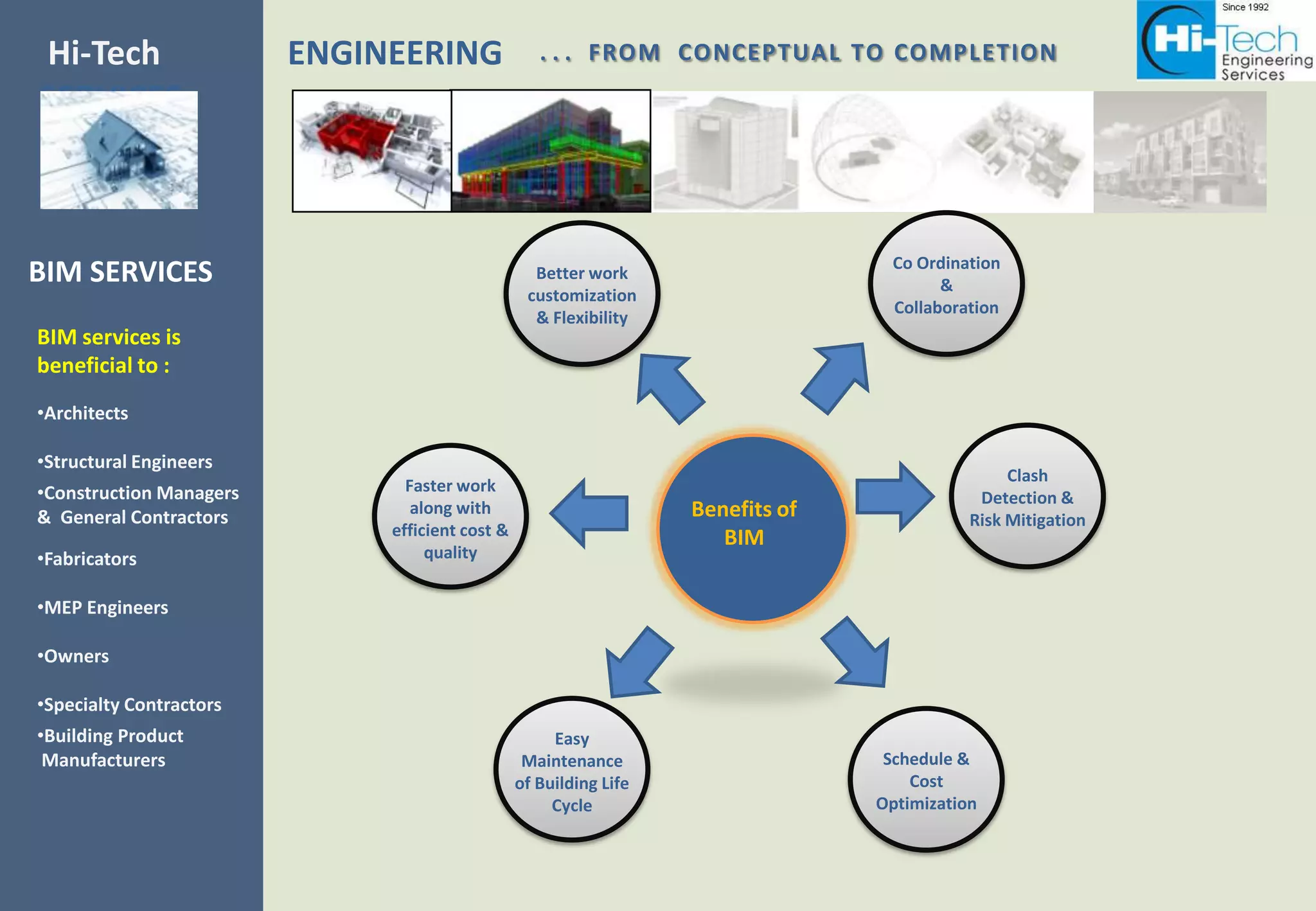 Hi-Tech                  ENGINEERING                . . . FROM CONCEPTUAL TO COMPLETION
SERVICES



                                                                                   Co Ordination
BIM SERVICES                                       Better work
                                                                                         &
                                                  customization
                                                                                   Collaboration
                                                   & Flexibility
BIM services is
beneficial to :
•Architects

•Structural Engineers
                                                                                                  Clash
•Construction Managers          Faster work
                                                                                              Detection &
& General Contractors            along with                         Benefits of              Risk Mitigation
                              efficient cost &                         BIM
•Fabricators                       quality

•MEP Engineers

•Owners

•Specialty Contractors
•Building Product                                     Easy
 Manufacturers                                    Maintenance                      Schedule &
                                                 of Building Life                     Cost
                                                      Cycle                       Optimization
 