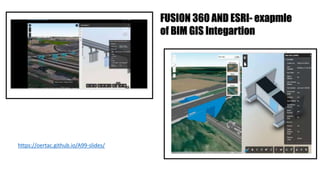 Bim-Gis Integration