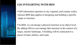Bim-Gis Integration
