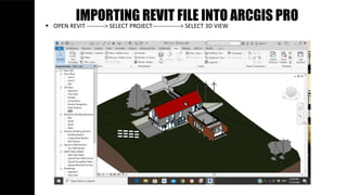 Bim-Gis Integration