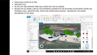 Bim-Gis Integration
