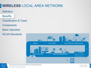 15
Security & Privacy of Wireless Area Network
A Primer & Case Study
WIRELESS LOCAL AREA NETWORK
Definition
Benefits
Classification & Types
Components
Basic Operation
WLAN Standards
• Scalability
• Reduced installation time• Range of coverage
• Mobility • Cost stability • Easy Installation in difficult-areas
 