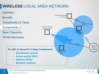 17
Security & Privacy of Wireless Area Network
A Primer & Case Study
The 802.11 Network’s 4 Major Components:
• Distribution system
• Access points (APs)
• Stations (STAs)
• Wireless medium
WIRELESS LOCAL AREA NETWORK
Definition
Benefits
Classification & Types
Components
Basic Operation
WLAN Standards
 