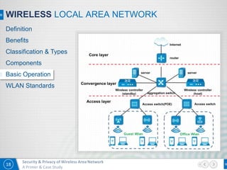 18
Security & Privacy of Wireless Area Network
A Primer & Case Study
WIRELESS LOCAL AREA NETWORK
Definition
Benefits
Classification & Types
Components
Basic Operation
WLAN Standards
 